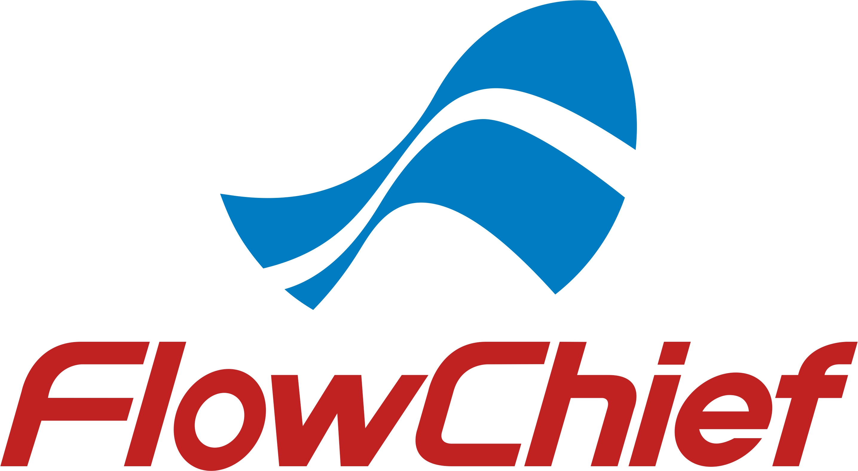 FlowChief GmbH